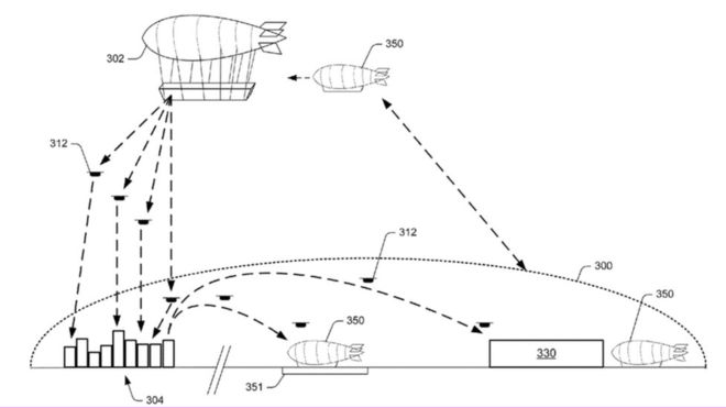 Amazon patent filled